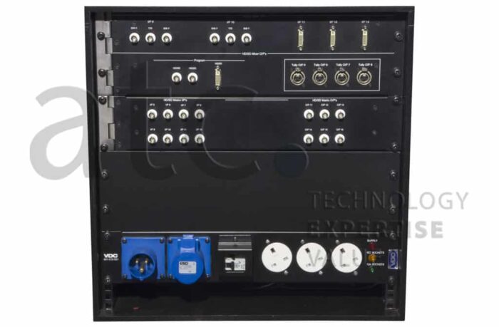 Compact HD Portable Production Unit - Image 4