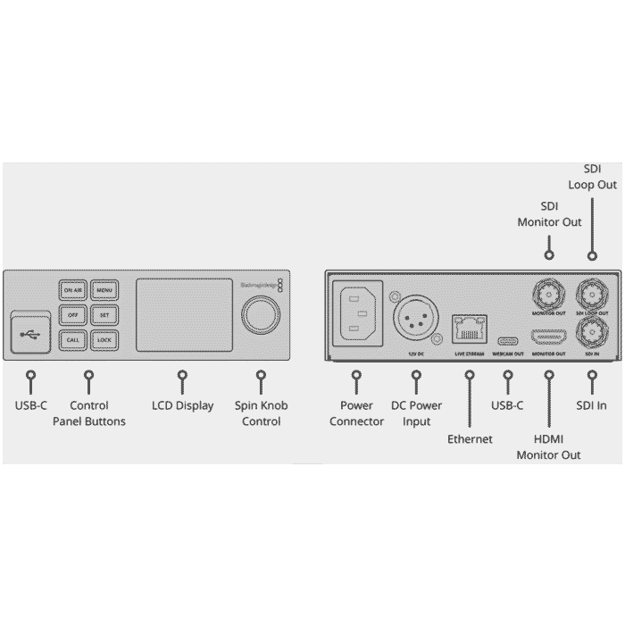 Blackmagic Web Presenter HD - Image 2