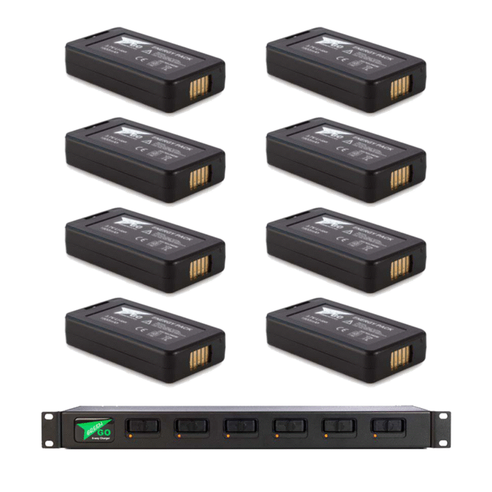 Green-GO 4-Way Wireless Kit - Image 4