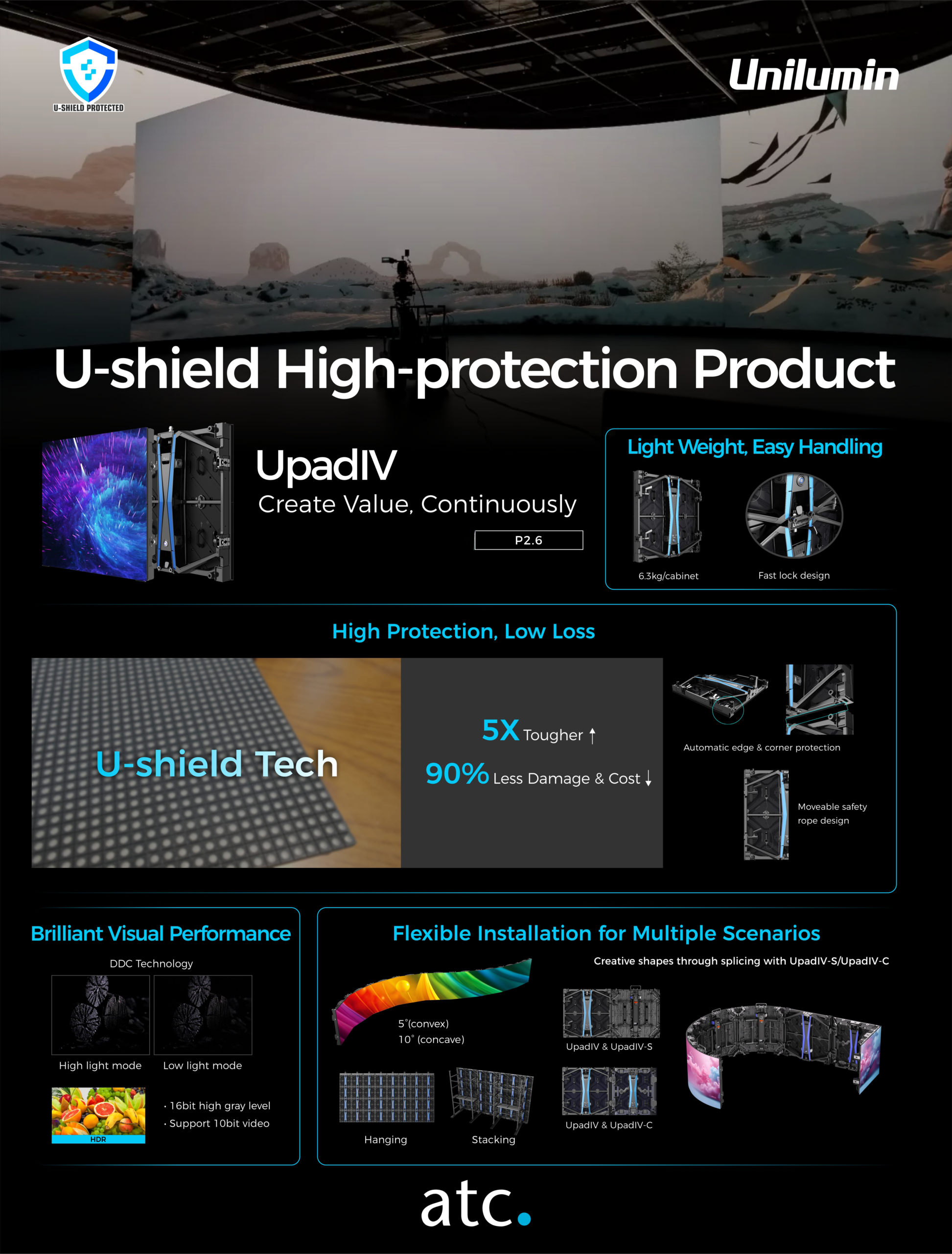 USHIELD SOCIAL POST POSTER